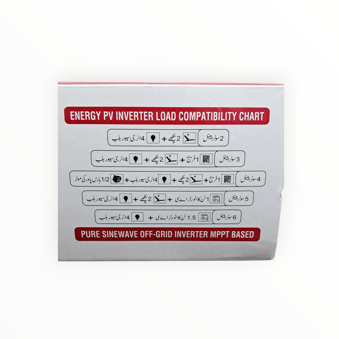 ENERGY 4Kw PV Inverter Without battery Solar inverter - 2 to 6 Panel Support