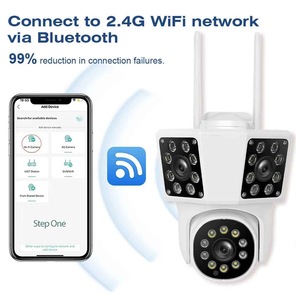 WiFi 2MP Outdoor PTZ Camera 3 Lens