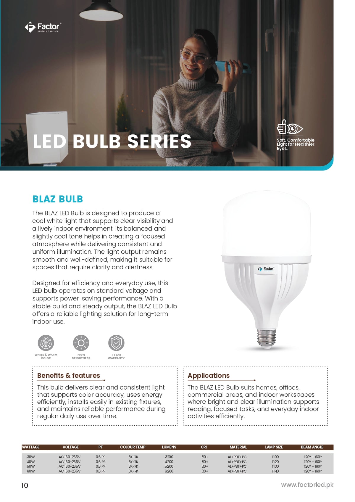 Factor Blaz LED Bulb 30W / 40W / 50W / 60W