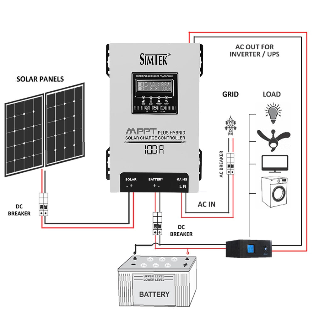 Simtek MPPT Solar Charge Controller 100amp - Zam Zam Store