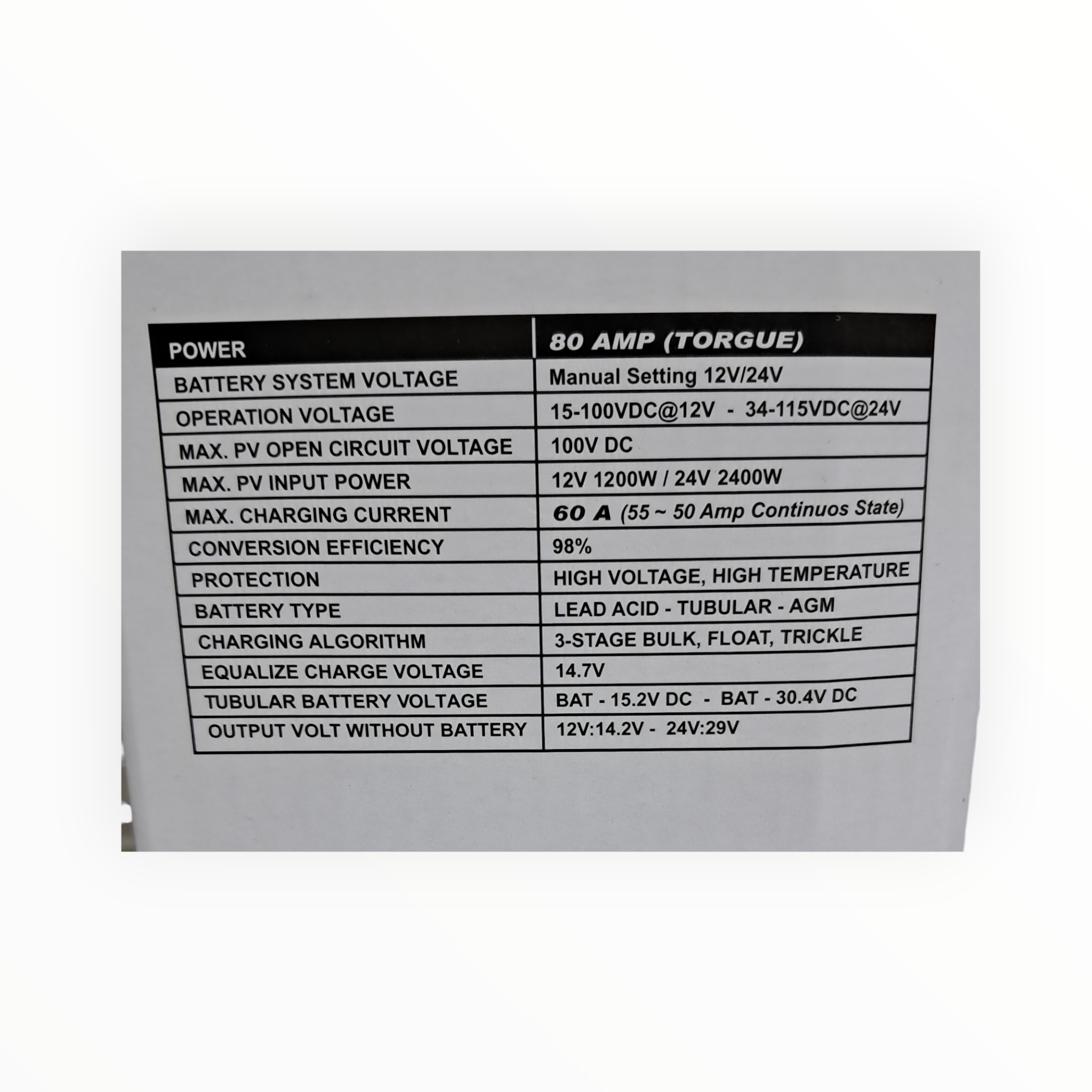 ENERGY MPPT Solar Charge Controller 80A | 12V/24V Auto