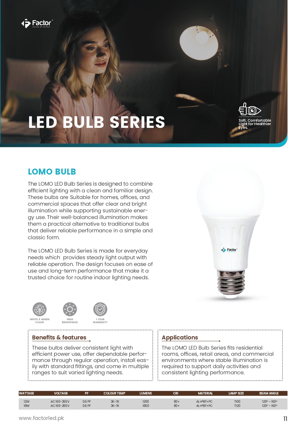 Factor Lomo LED Bulb 12W / 18W