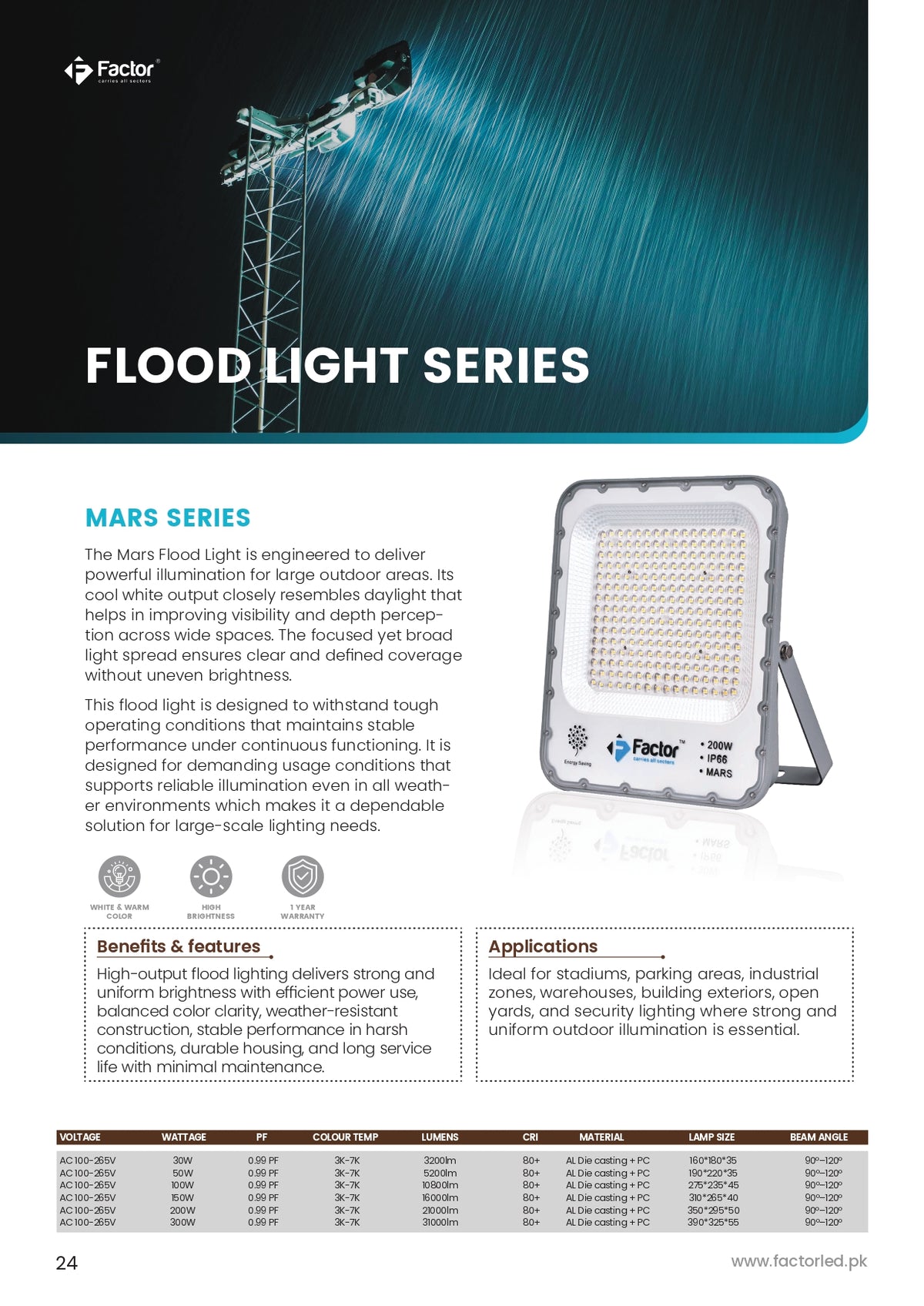 Factor Mars Flood Light 30W / 50W / 100W / 150W / 200W / 300W