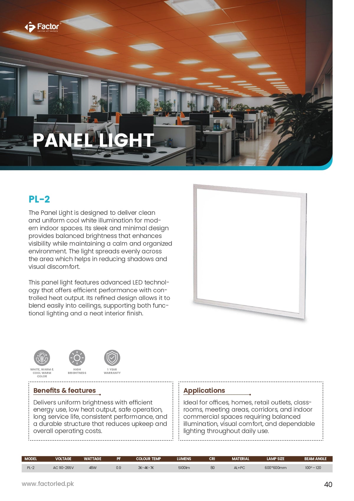 Factor PL-2 Panel Light 48W