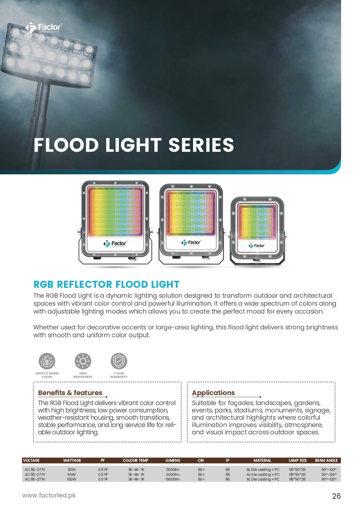 Factor RGB Reflector Flood Light 30W / 50W / 100W