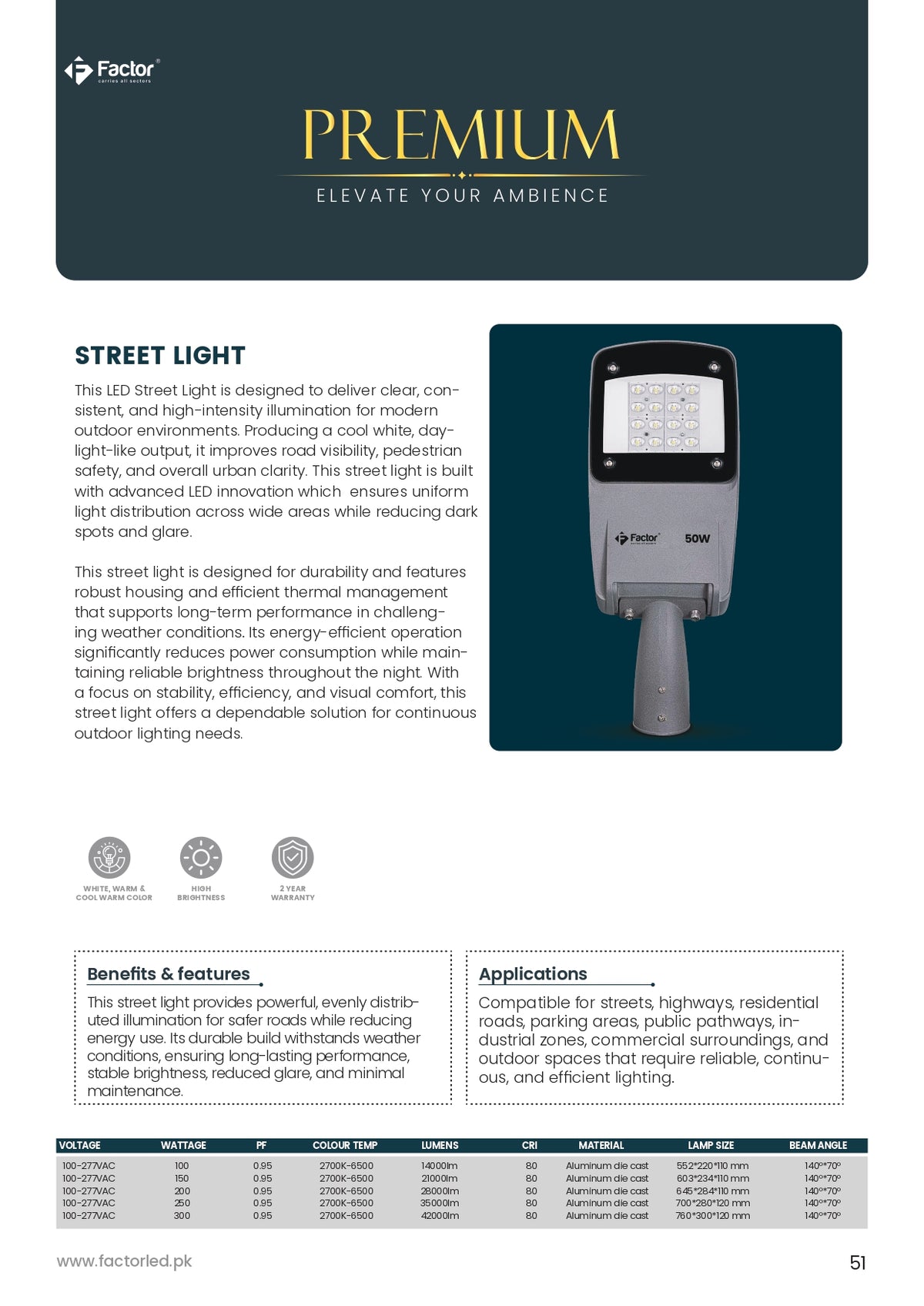 Factor Premium Street Light 100W / 150W / 200W / 250W / 300W