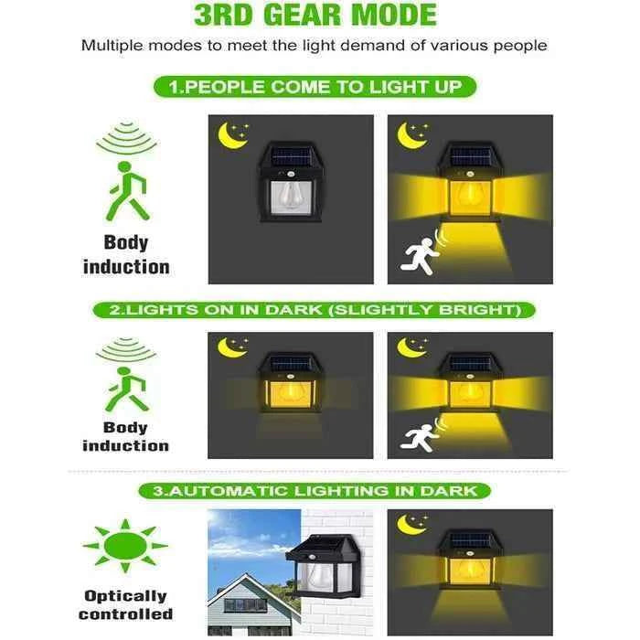 Wall Lamp Motion Sensor Solar Street light 2026 616