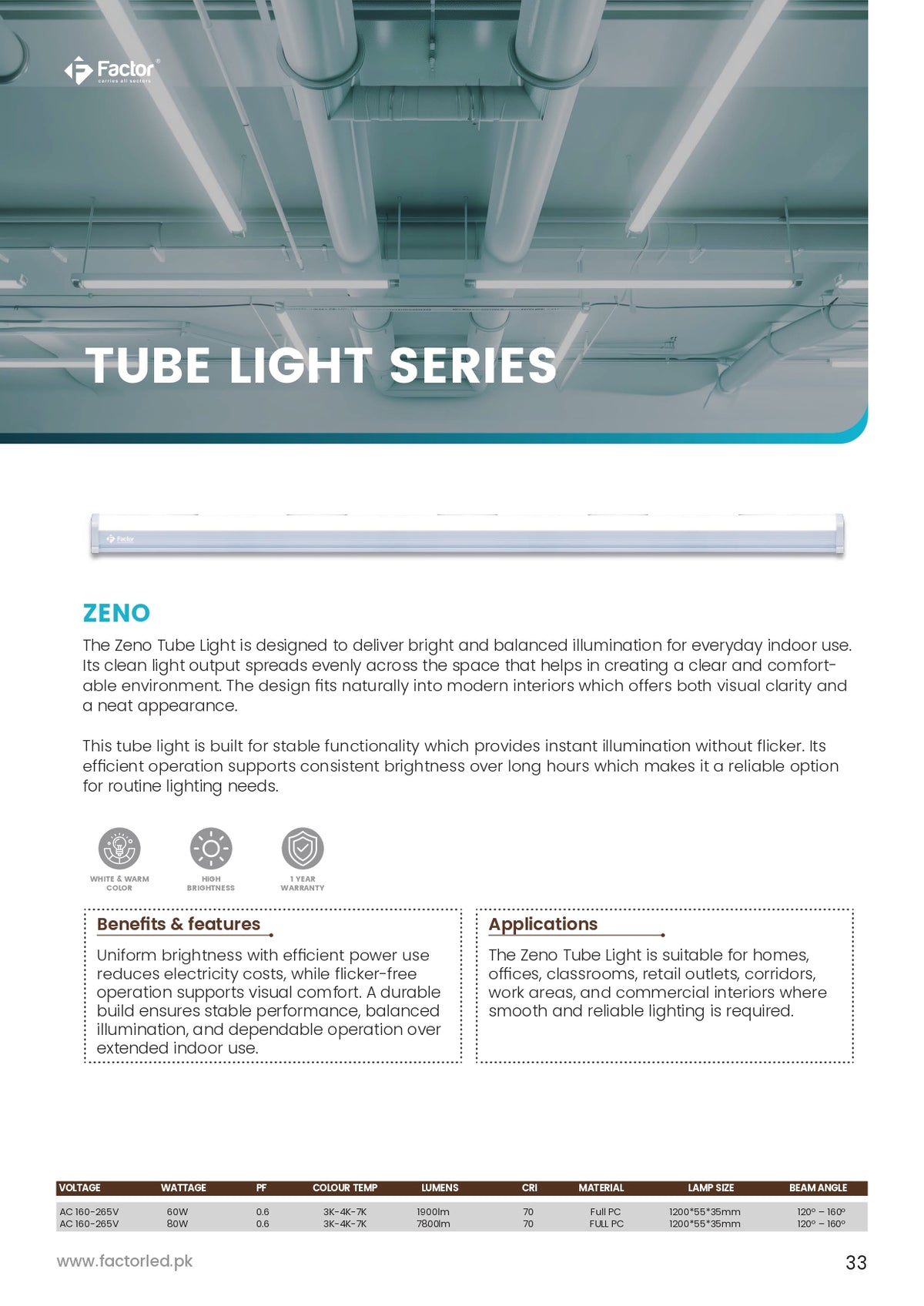Factor Zeno Tube Light 60W / 80W