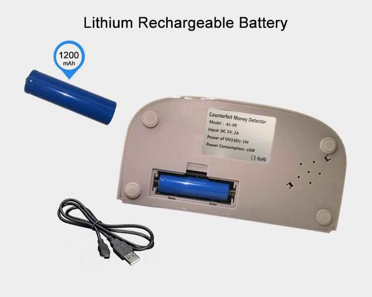 Crystal Auto UV Currency Checker | Mini Counterfeit Money Detector - Zam Zam Store
