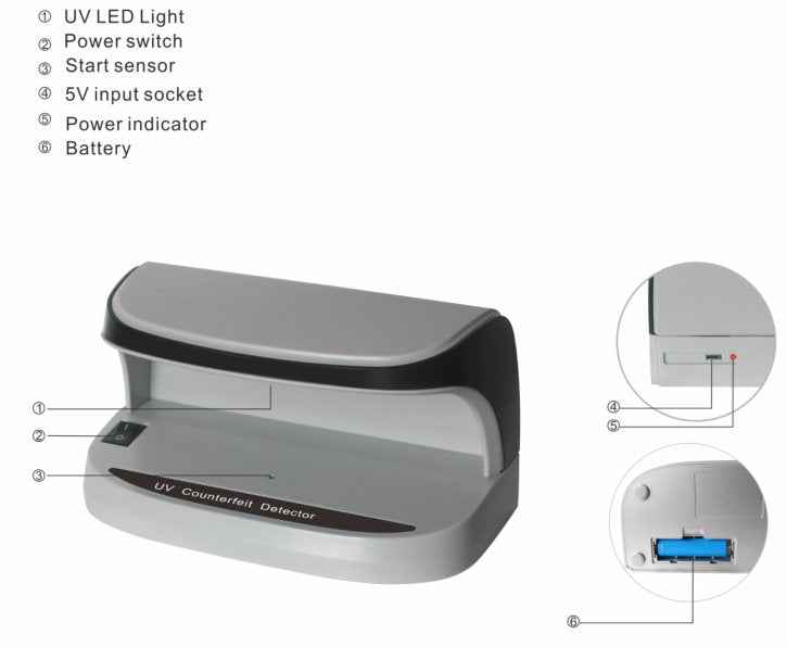 Crystal Auto UV Currency Checker | Mini Counterfeit Money Detector - Zam Zam Store