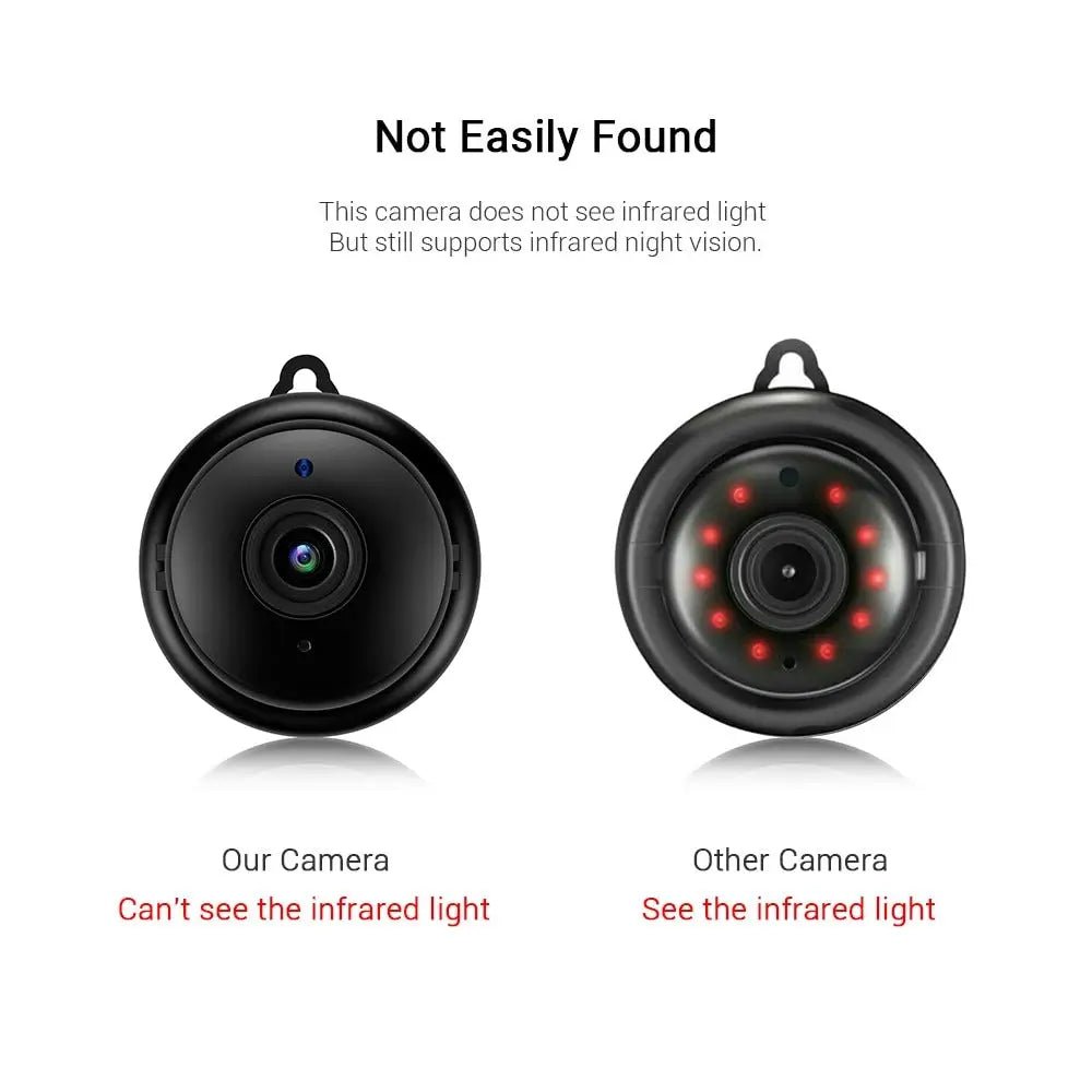 Cyber See Wifi Mini Camera 2MP - 3 Month Warranty - Zam Zam Store