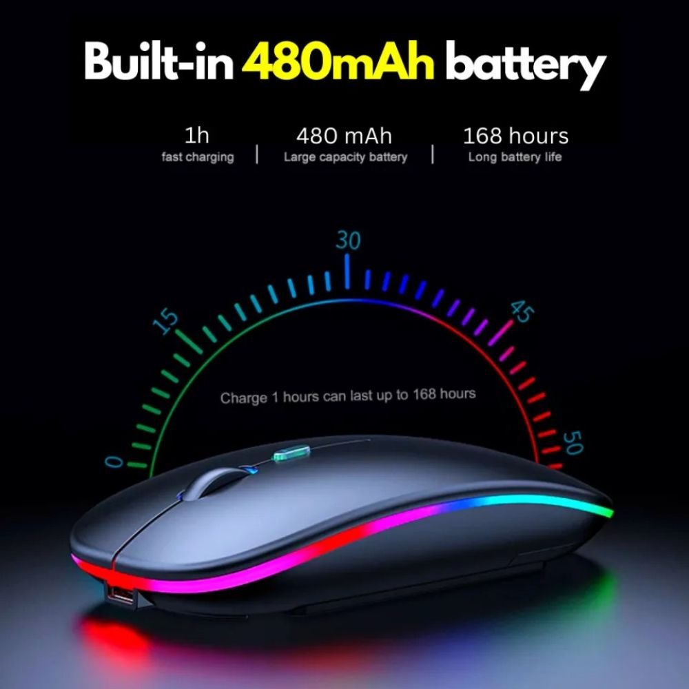 HP Original Wireless RGB Rechargeable Bluetooth Slim Mouse with 480mAh Battery – Black - Zam Zam Store