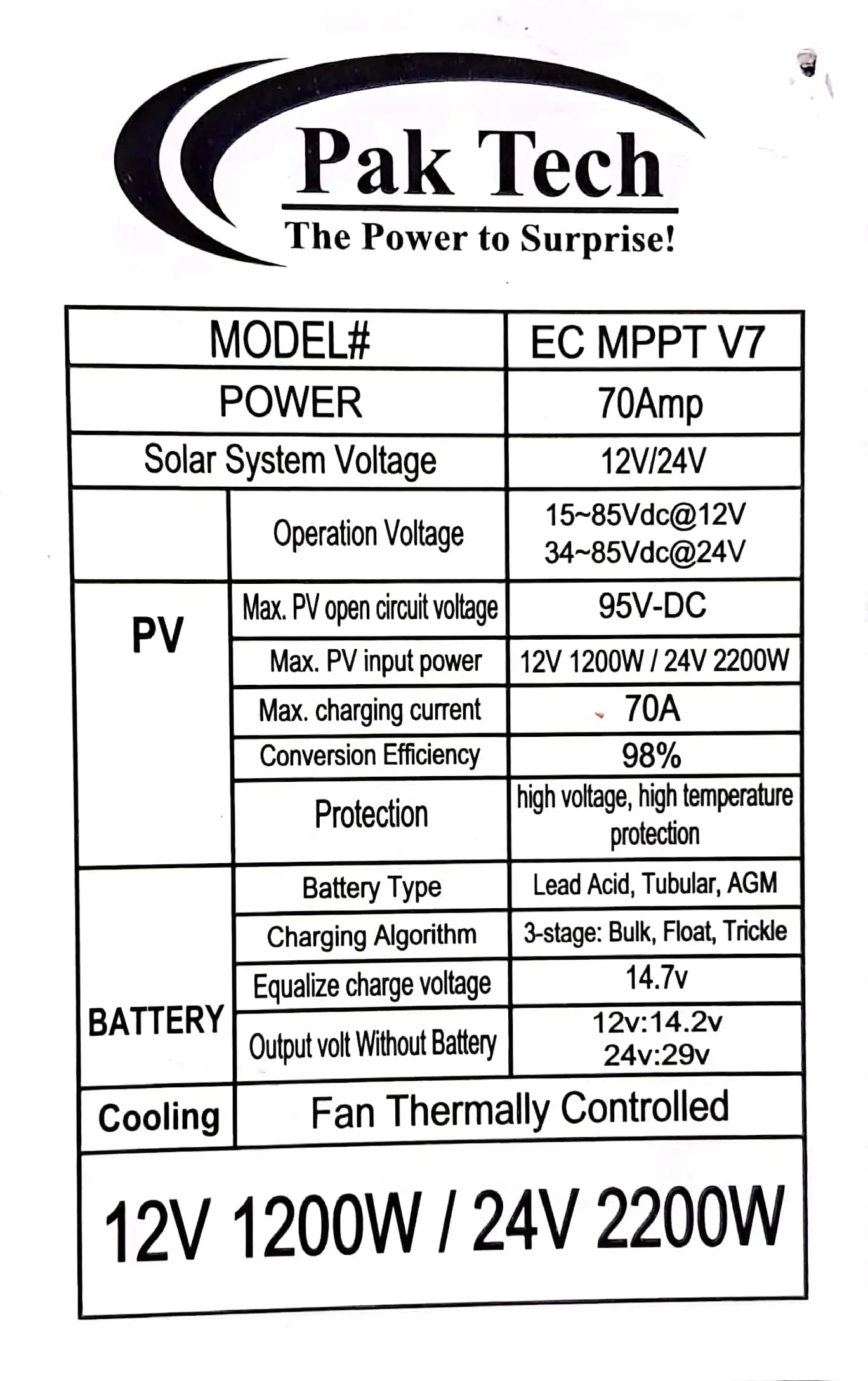 Paktech MPPT Controller 70AMP 2025 Model | Non Hybrid - Zam Zam Store