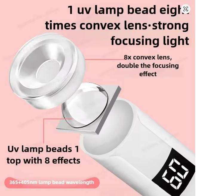 UV Money Currency Checker Light - Digital Ultraviolet Torch - Auto Off - Zam Zam Store