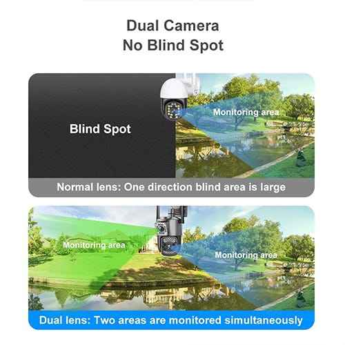WiFi Dual Lens Outdoor PTZ Camera 2MP - Zam Zam Store