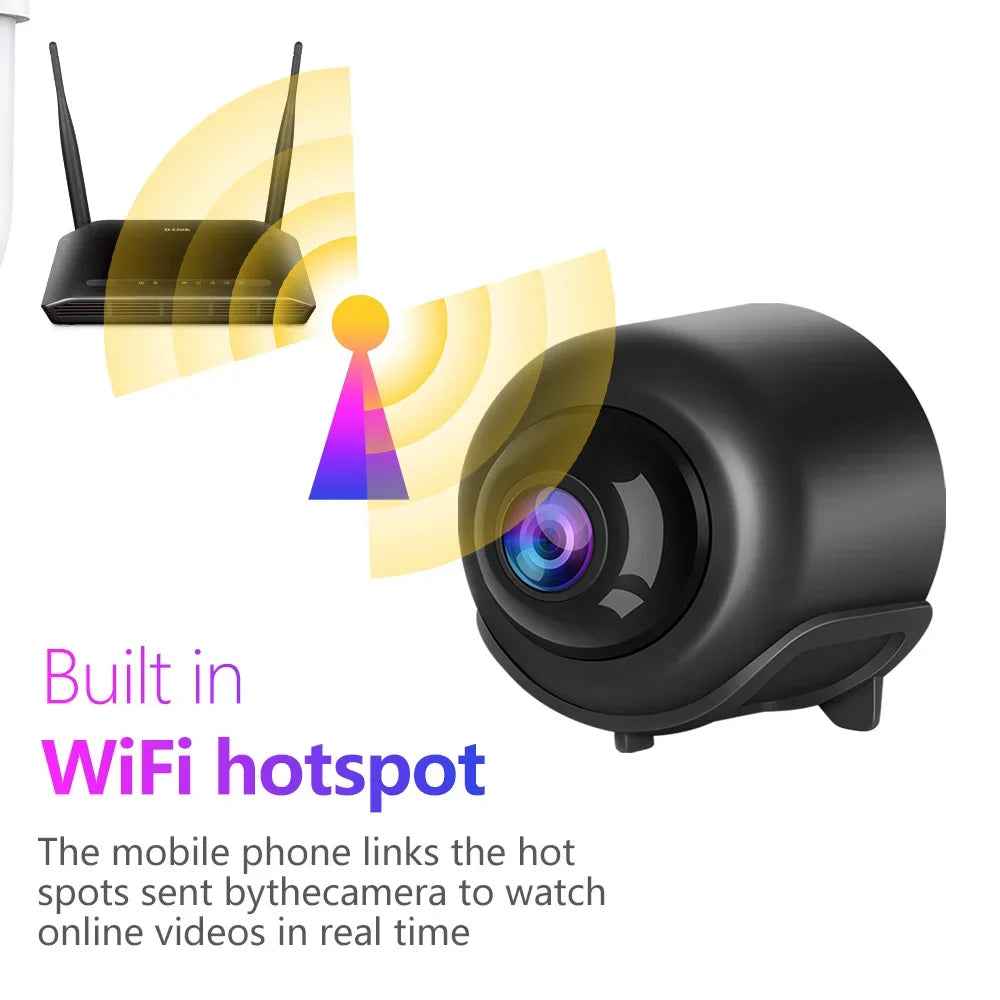 X5 Smart Mini WiFi Camera - Zam Zam Store